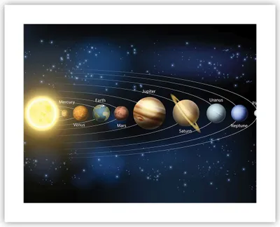Produktbild von Poster - Poster ohne Rahmen - Kosmos Planet - 50x40 cm - Wand Bild - Wanddeko - Wandbilder - Kunstposter - Wandposter - Bilder - Kunstdruck - Wanddekoration - Wandbild - P2XAA50x40-3650