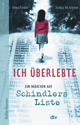 Produktbild von Ich überlebte