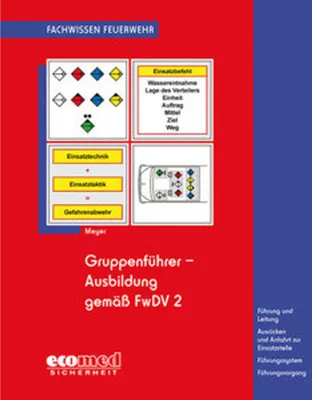 Image de Gruppenführer-Ausbildung gemäß FwDV 2
