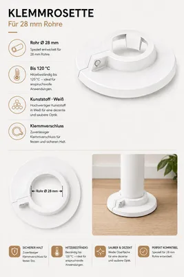 Immagine prodotto di BADfabrik24 Rosone RKW 3/4-28 mm, bianco, plastica, Immagine generata dall'IA