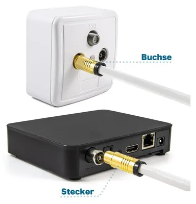 Produktbild von 20 m Antennenkabel für TV Kabelfernsehen HD 4K 135dB Koaxial Kabel 5-fach geschirmt Weiß