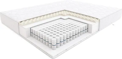 A cutaway view of a mattress showing its internal structure, including pocket springs and foam layers.