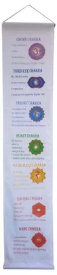 Produktbild von Wandbehang "7 Chakras mit englischer Beschreibung" Rayon weiß 30x150cm