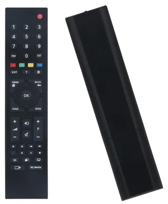 Produktbild von azurano Fernbedienung für GRUNDIG RC3214802/01, RC3214802, TS1187R-1, 313923828011