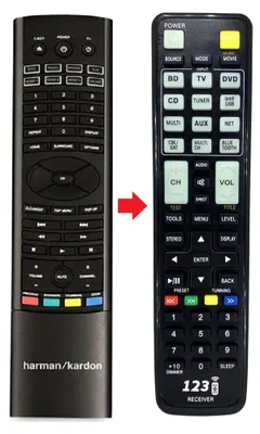 Produktbild von Ersatz Fernbedienung Harman Kardon BDS-2 | BDS-3 | BDS-5 | BDS2 | BDS3 | BDS5