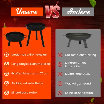 Produktbild von Muntel Feuerschalen für den Garten Ø 57 cm x 32-65 cm Schwarz, Feuerkorb Edelstahl Feuerschale 60 cm, Feuertonne für den Garten, Feuerstelle Outdoor, Feuerstelle Terrasse, Schwarz, Verstellbares