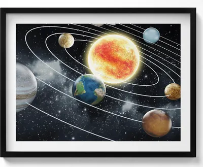 Produktbild von Sonnensystem– Wandbild mit Rahmen – Gerahmtes Bild – Wanddekoration – 80x60 cm – Schwarz Rahmen