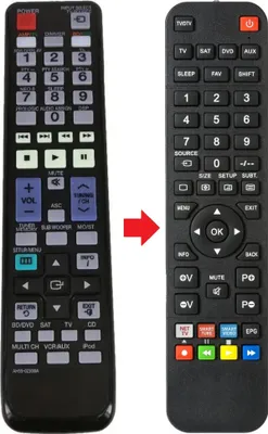 Produktbild von Fernbedienung passend für SAMSUNG HWC770S | HWC779S