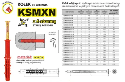 Productafbeelding van Schnellmontagestift Ksmxn 8X160 Mm - Kxh 8X160