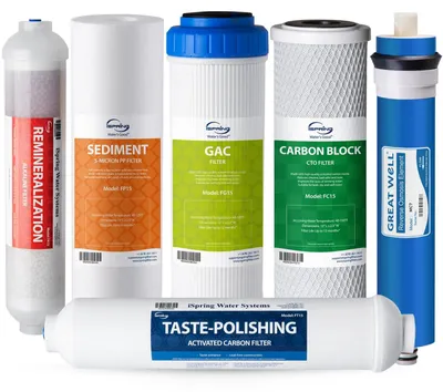 Productafbeelding van 6-Fasen Onderbouw Waterfilter Vervangingsset voor Omgekeerde Osmose