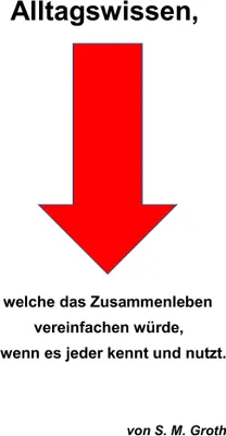 Produktbild von Alltagswissen