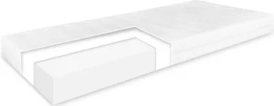 Obrázok produktu pre Matrac Ekonomik 10 EMI 90x200