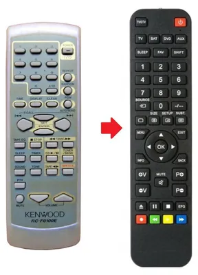 Produktbild von Ersatz Fernbedienung für Kenwood RC-F0100E - HM-332