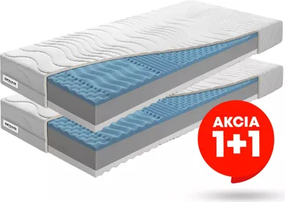 Two mattresses are shown in a cutaway view, revealing their internal layers. A red circular overlay indicates a promotional offer.