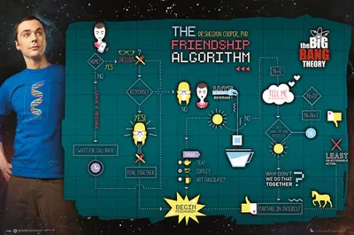 Image de Big Bang Theory - Affiche - Friendship