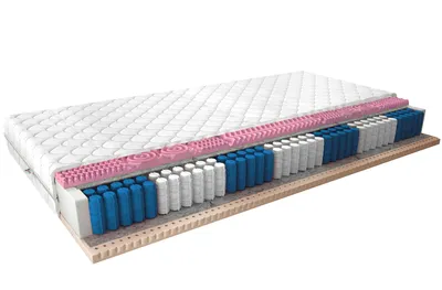Obrázok produktu pre MOB, Taštičkový matrac - Aurora medicott - 200x160 cm (T3)