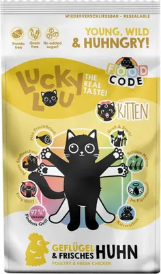 A bag of cat food with a cartoon cat illustration and various icons indicating product features.