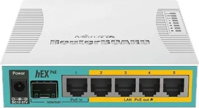 Zdjęcie produktu dla Mikrotik RB960PGS