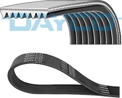 Produktbild von DAYCO Keilrippenriemen 1840,0mm 8PK1840HD