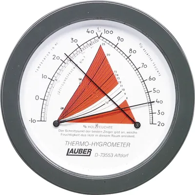 Produktbild von Raum-Thermo-Hygrometer