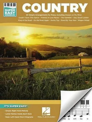 Image de Pays