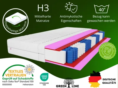 Immagine prodotto di materasso a molle insacchettate 7 ZONE Muvieso, 180x200 cm, altezza del materasso circa 25 cm, livello di rigidità H3, colore: bianco, fodera inclusa