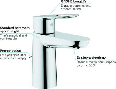 Produktbild von GROHE BauEdge - Einhand-Waschtischarmatur (wassersparend, langlebige Oberfläche, S-Size), chrom, 23356000