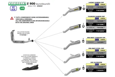 Obrázok produktu pre ARROW gp2 slip-on tlmič výfuku pre Kawasaki Z 900