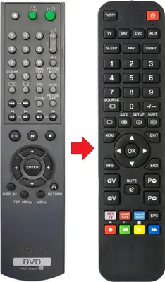 Produktbild von Fernbedienung geeignet für SONY RMT-D165P
