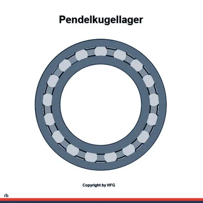 Produktbild von Pendelkugellager 2220 M/C3 ID 100mm AD 180mm Breite46mm SKF