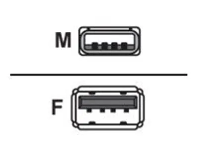 Produktbild von UNITEK Y-C449GBK, 1,5 m, USB A, USB A, USB 2.0, 480 Mbit/s, Schwarz
