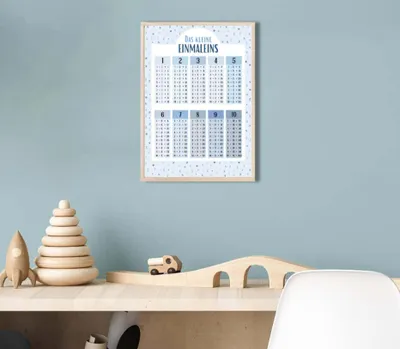 Produktbild von MeinBaby123® Lernposter Einmaleins A4 | blau