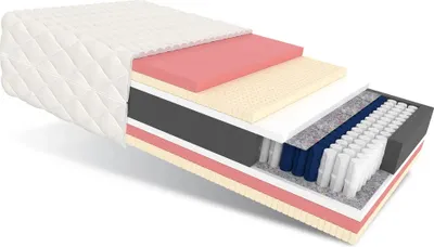 Produktbild von Matratze 180x200 cm CARPI 7 Zonen H2 H3 Taschenfederkern Visco Memory Schaum Latex Höhe ca. 24 cm mit waschbarem Bezug Premium Jersey