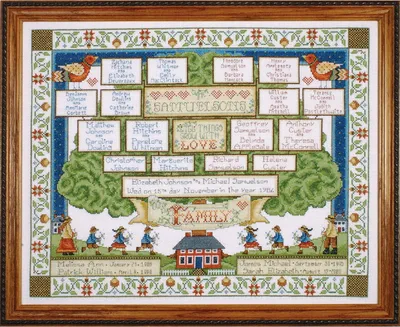 Productafbeelding van Design Works Kreuzstich borduurpakket "Stammenboom", telpatroon, 40x51 cm