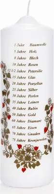 Produktbild von Kerze Hochzeitstage 60x185mm
