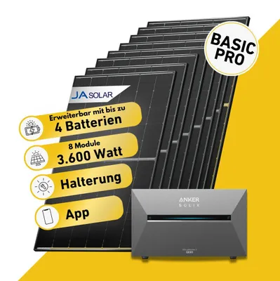 Produktbild von Balkonstrom Balkonkraftwerk 3600W Solaranlage mit Speicher | Fassadenhalterung 90Grad | 2x Solarmodul Bifazial | Anker Solix 3 Pro | Kabel 15m