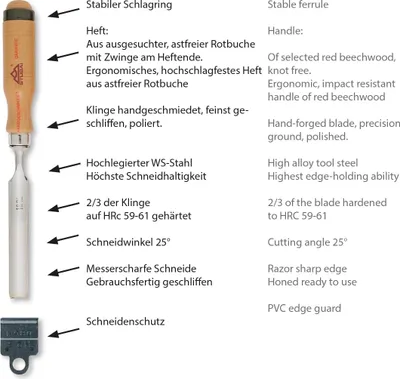 Produktbild von Hohlbeitel mit Holzgriff aus Rotbuche, STUBAI Hohleisen 13 mm, STUBAI Hohleisen Stemmeisen für präzise Holzbearbeitung, Stechbeitel für Schreiner Tischler