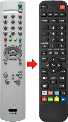 Produktbild von Fernbedienung passend für SONY KV32CS71B | KV32CS71E | KV32CS71K