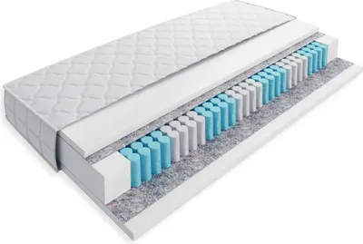 Obrázek produktu pro Furmeb24 - Pruinov matrace Belluci Classic - Stedn tvrdost H3 - Matrace z latexov© pÄny - Antialergick potah matrace - Pruinov 7znov matrace 200 x 200 cm.