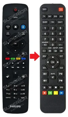 Produktbild von Ersatz Fernbedienung für Philips HTB5580G/12 | HTB3520G/12 | HTB3550G/12