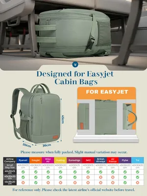 Produktbild von Rucksack Handgepäck 45 x 36 x 20 cm, grau-grün, für Flugreisen