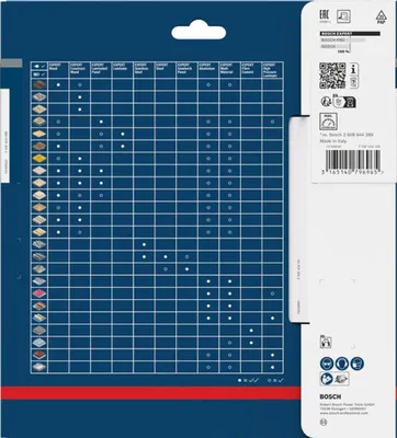 Image de EXPERT Lame de scie circulaire pour panneaux stratifiés, 190 x 2,6/1,6 x 30 mm, Z60