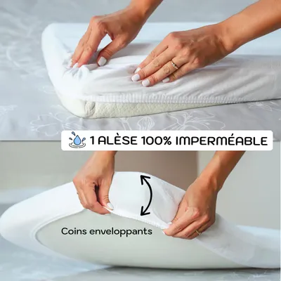 Produktbild von Matratzenbezug 100% wasserdicht, 35 x 75 cm, für Babys