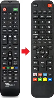 Produktbild von Fernbedienung passend für TELESYSTEM SMART24-SL12V | SMART24SL12V