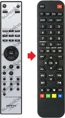 Telecomando Di Ricambio Universale Per Onkyo RC-479S – Sostituto Telecomando Originale, Nessuna Programmazione, Batterie Non Incluse - 2