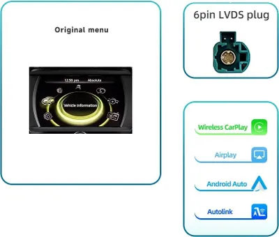 Obrázok produktu pre Bezdrôtové CarPlay Android Auto, kompatibilita s luxusnými modelmi vozidiel, jednoduchá inštalácia, NBT