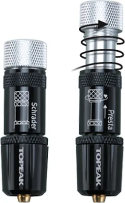 Produktbild von Topeak Pumpenkopf SmartHead Threadlock Upgrade Kit TSL-01, Schwarz
