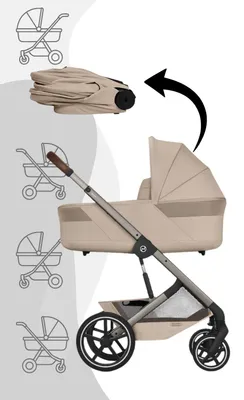 Produktbild von Cybex Balios S Lux Kinderwagen inkl. faltbarer Babywanne , Farbe:Almond Beige