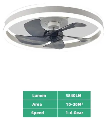 Obrázek produktu pro Stropní ventilátor s osvětlením, energeticky úsporný LED, dálkové ovládání, BÍLÝ