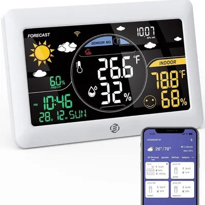 Produktbild von Innen- und Außen-Wetterstation, Hygrometer, Thermometer, digital, Luftfeuchtigkeitsmesser, fortschrittlich